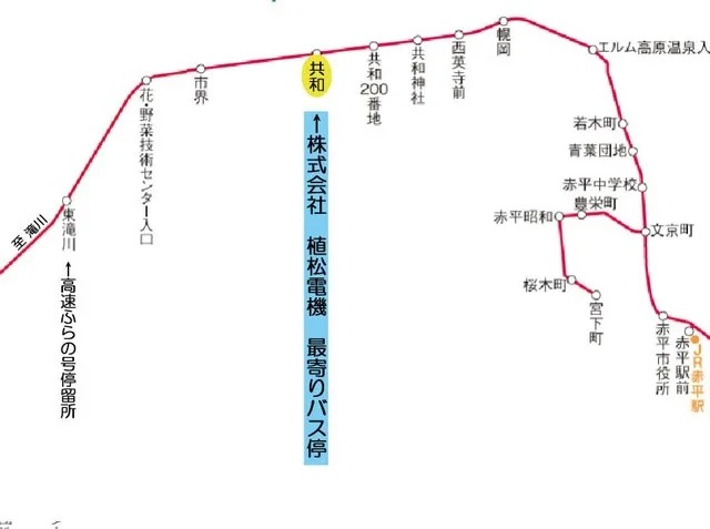 路線バス図